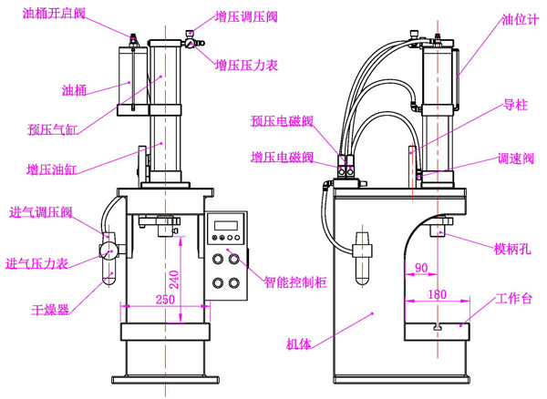 气液增压机结构图